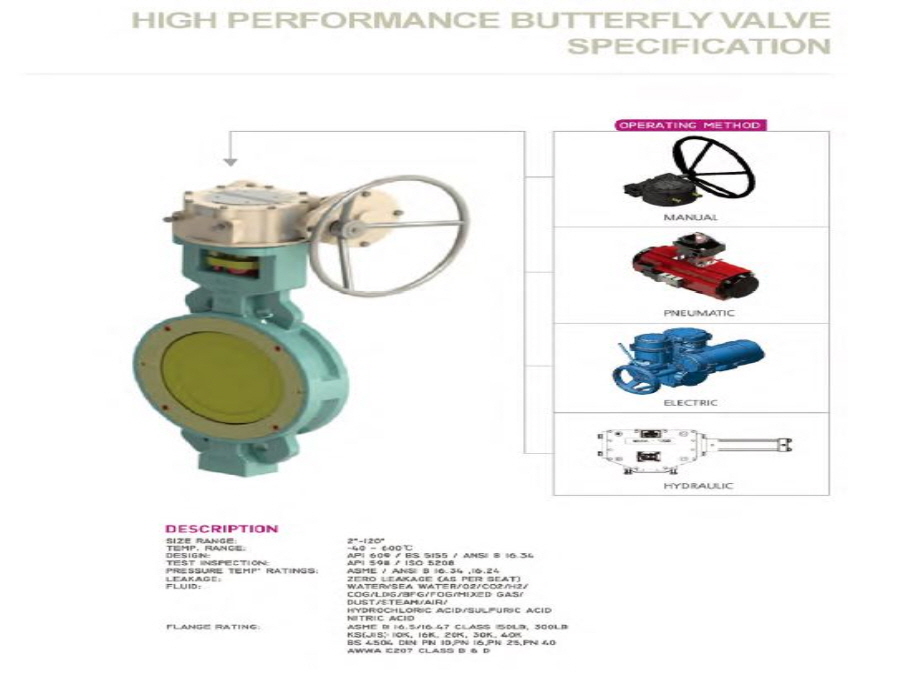 BUTTERFLY VALVE & DAMPER & ACTUATOR