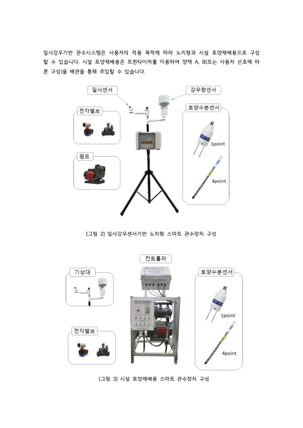 Radiation-Precipitation based smart irrigation sysyem