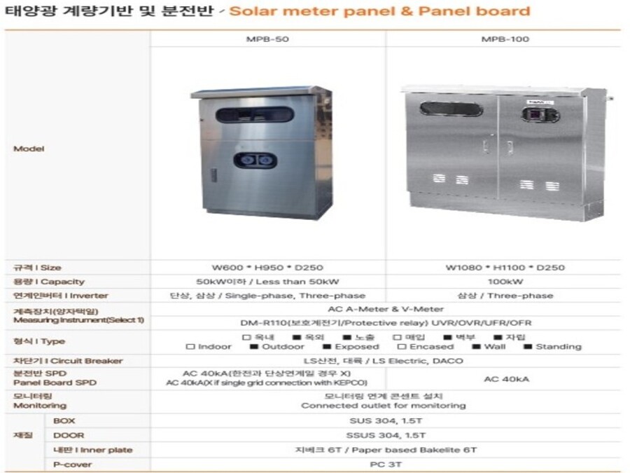 태양광 접속반&분전반